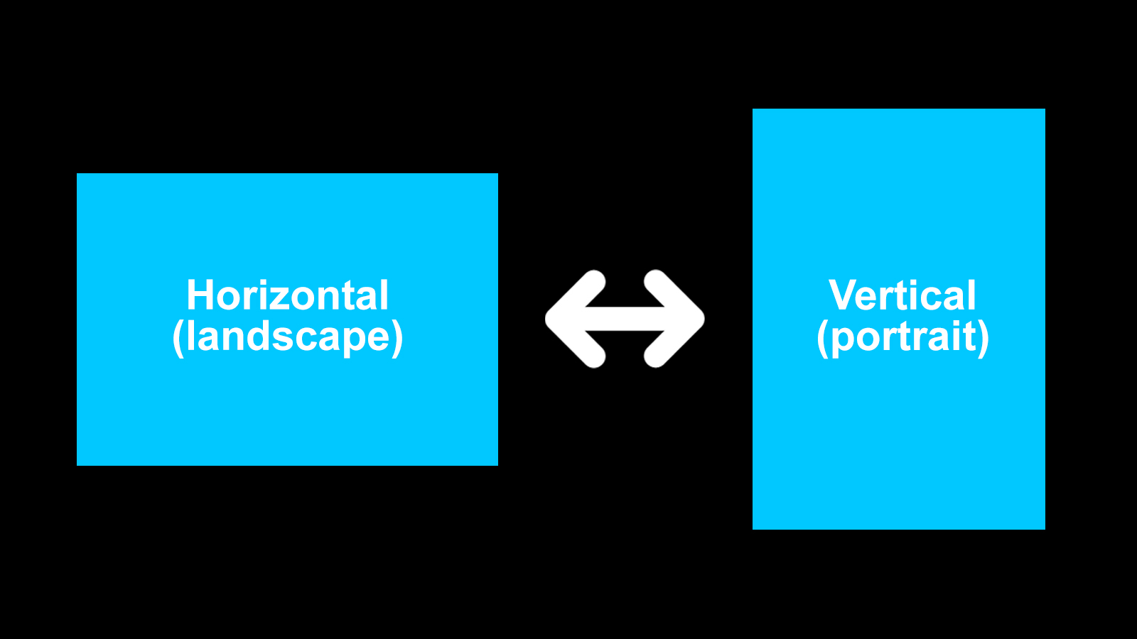 shortcut-to-change-the-orientation-of-a-photo-in-lightroom