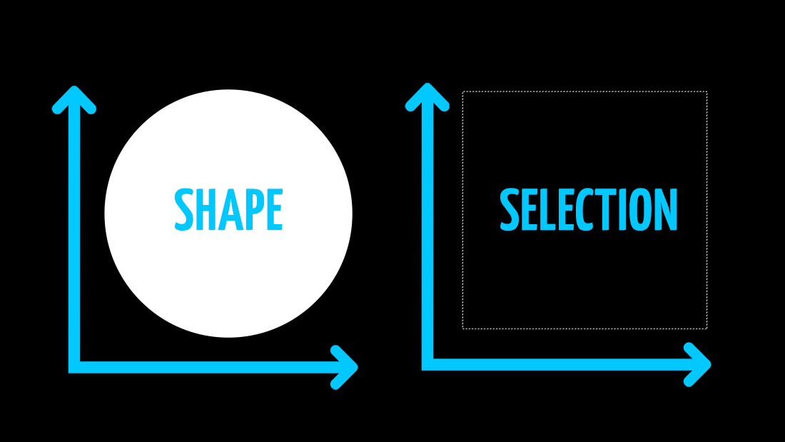 Create symmetrical shapes and selections in